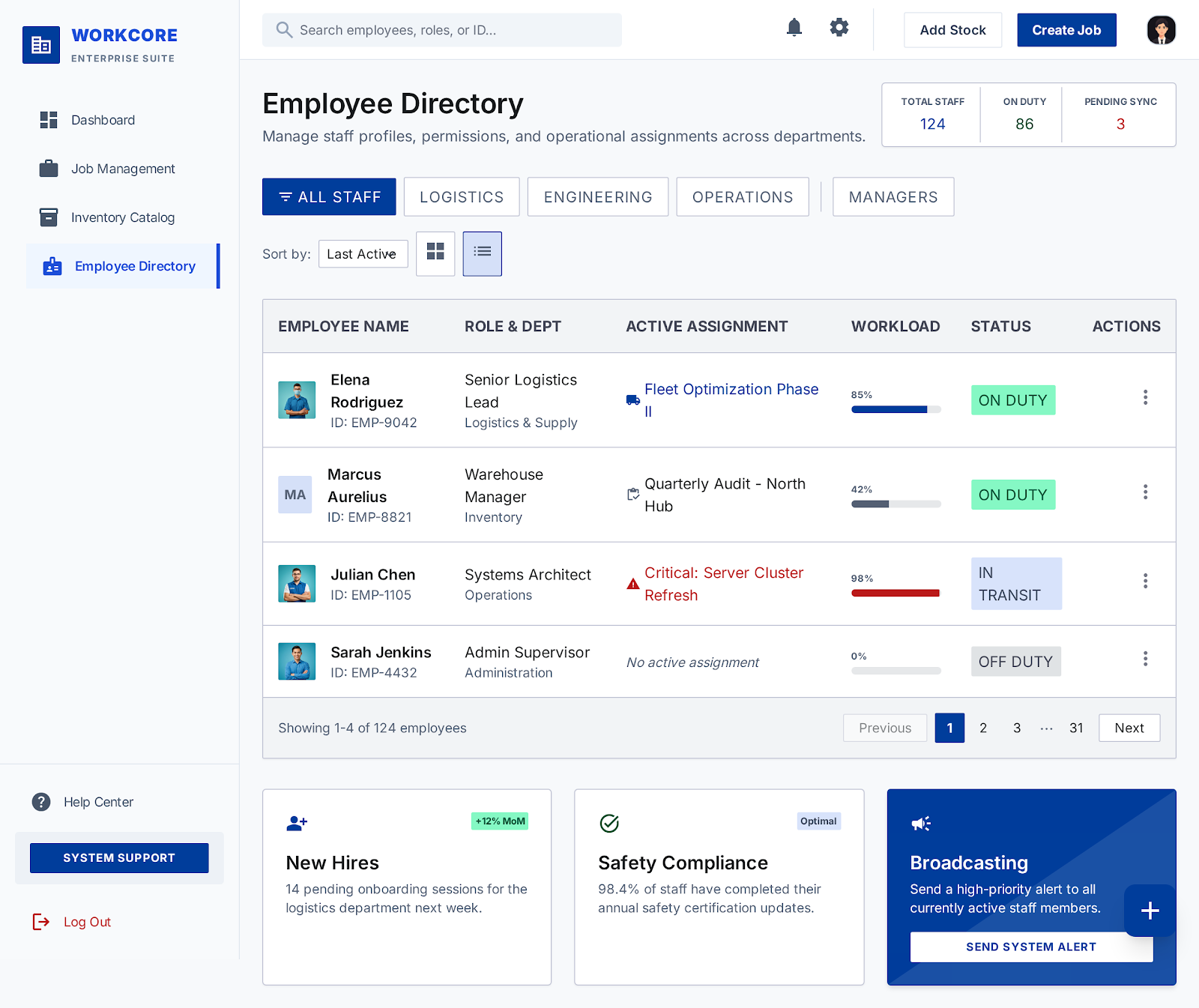 Employee management screen showing the workforce list